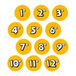 numero-amarelo