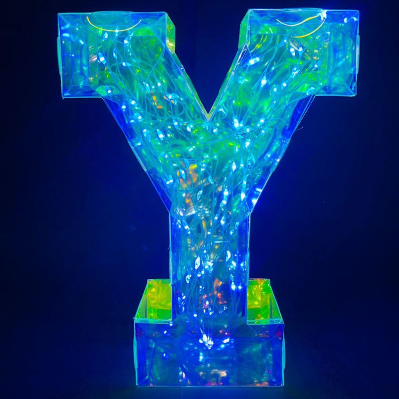 Y